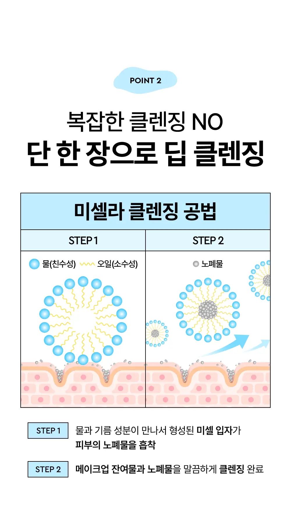 [이지피커/딥클렌징] 듀이트리 픽앤퀵 뜯어쓰는 클렌징 빅 패드 60매 상세페이지 15